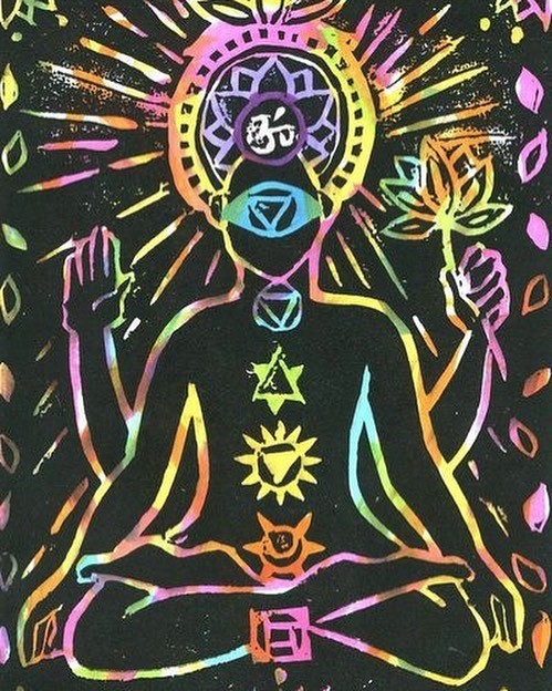 chakras