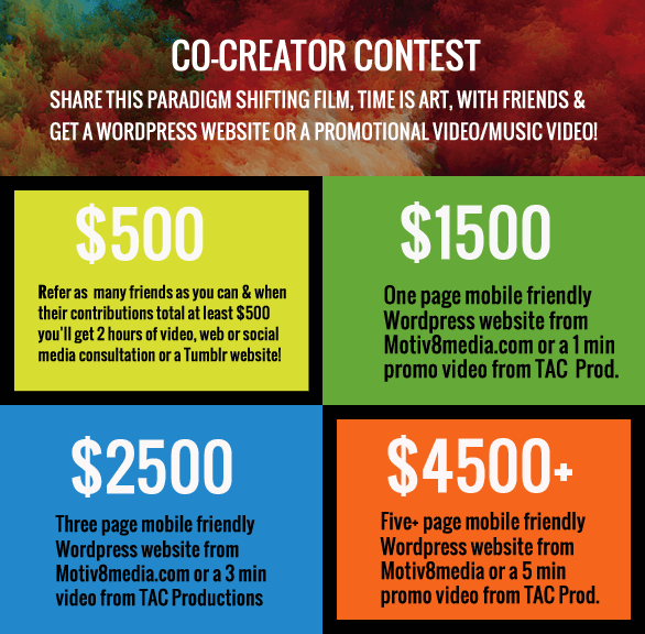 contest, time is art